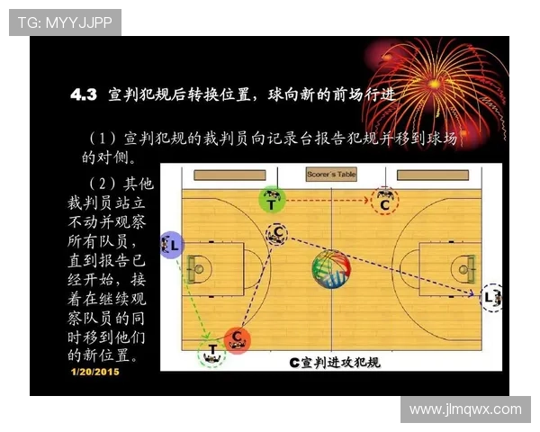 篮球裁判如何准确判定拖延时间违例？这三点是关键